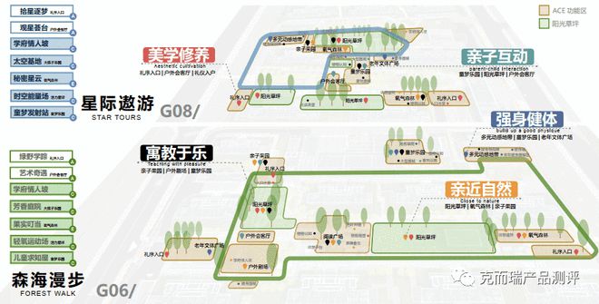 社区景观空间设计篇 景观空间和功能如何规划做生活载体(图11)