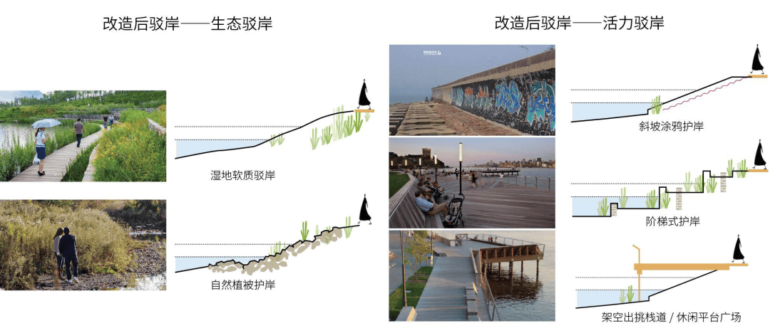 3个城市公园设计案例分享：小小城市公园大大能量(图38)